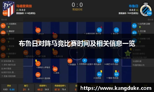 布鲁日对阵马竞比赛时间及相关信息一览
