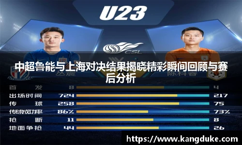 中超鲁能与上海对决结果揭晓精彩瞬间回顾与赛后分析