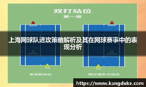 上海网球队进攻策略解析及其在网球赛事中的表现分析